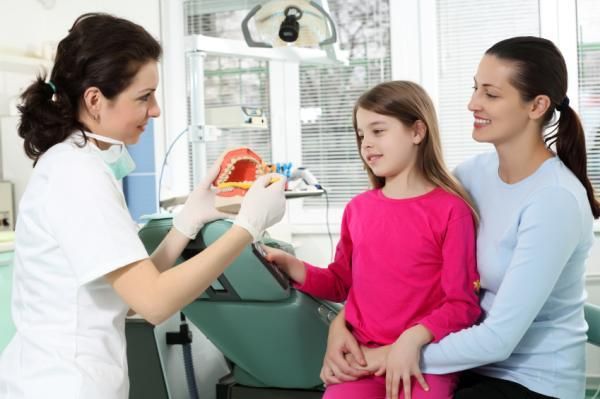 Kids Dental Care